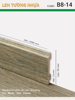 Len Tường nhựa B8-14 Len Tường nhựa B8-14