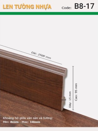 Len Tường nhựa B8-17 Len Tường nhựa B8-17