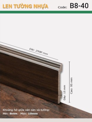 Len Tường nhựa B8-40 Len Tường nhựa B8-40