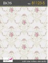 Giấy dán tường BOS 81123-5