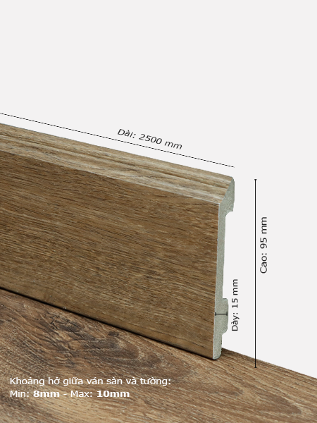 Len Tường B8-168 Len Tường B8-168