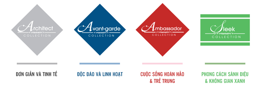 Các thiết kế Robina