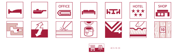 ung dung va cong dung