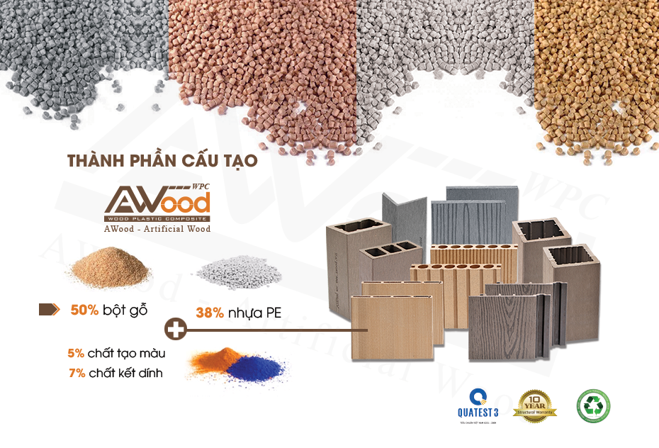 cấu tạo sàn gỗ awood cấu tạo sàn gỗ awood