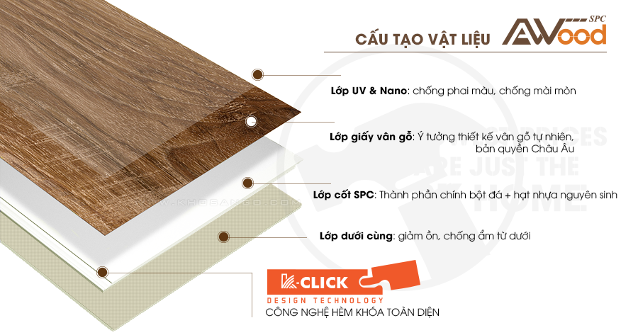 cấu tạo sàn nhựa spc AWood