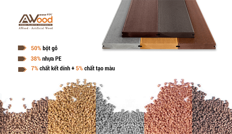 cấu tạo gỗ nhựa ngoài trời cấu tạo gỗ nhựa ngoài trời