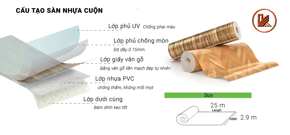 cau tao san nhua cuon aroma