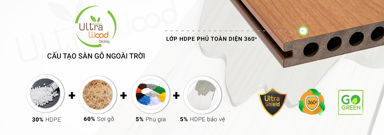 cấu tạo sàn gỗ ngoài trời ultrawood
