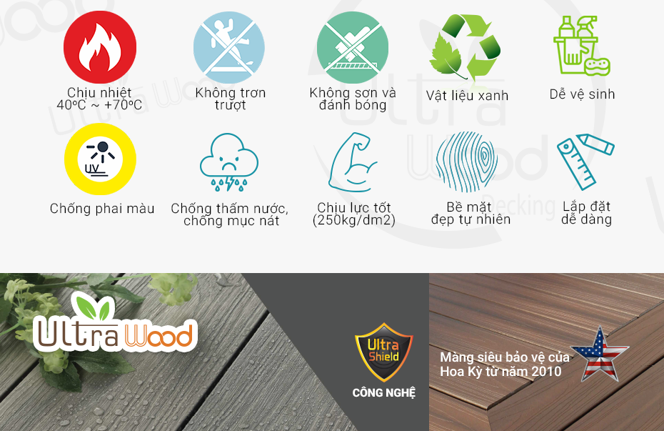 tinh nang go nhua ultrawood wpc