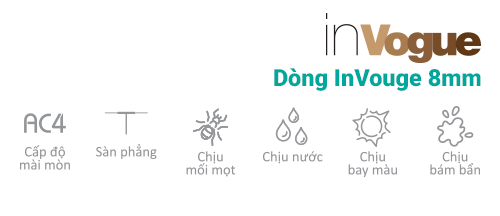 Dòng InVouge 8mm inovar