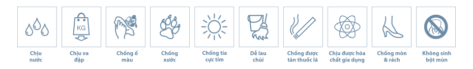tính năng sản phẩm inovar