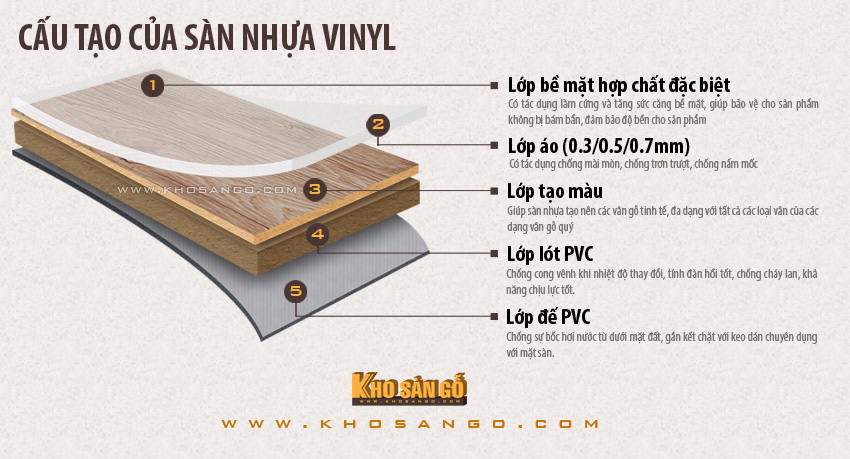 cau tao san nhua galaxy